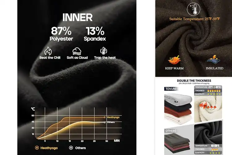 Detailed view of Best Cold Weather Leggings for Warm Winter Comfort