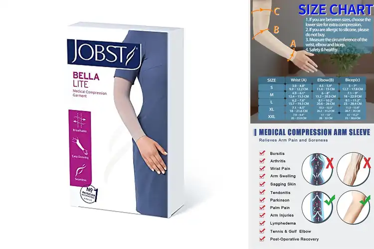 Detailed view of Best Compression Armsleeves For Lymphedema