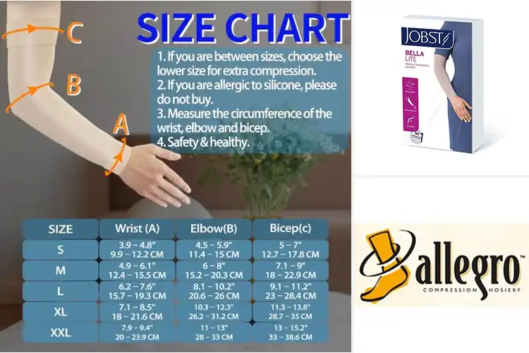 Detailed view of Best Medical Compression Armsleeves