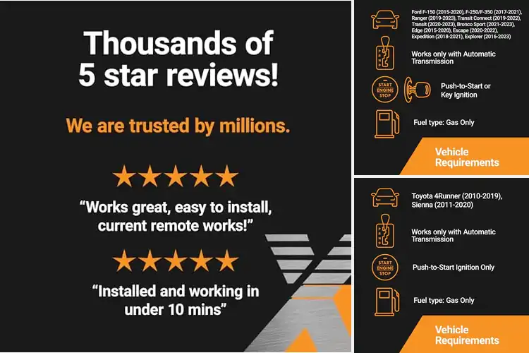 Detailed view of Best Remote Starters for Instant Comfort