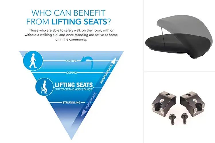 Detailed view of Best Seat Lifters: Top 10 Picks for Easy Sitting & Standing