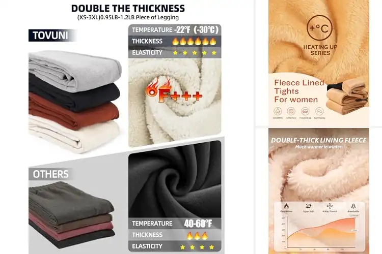 Detailed view of Best Warm Winter Leggings